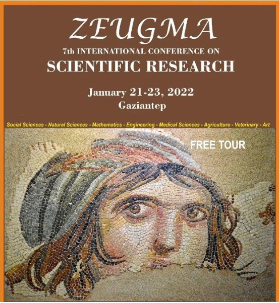 Банер 7-ї Міжнародної Zeugma конференції, у Газіантеп, Туреччина